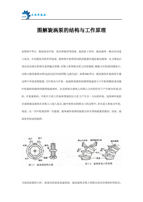 图解旋涡泵的结构与工作原理