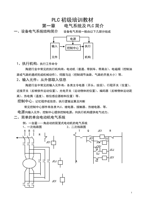 PLC可编程控制器初级培训教程