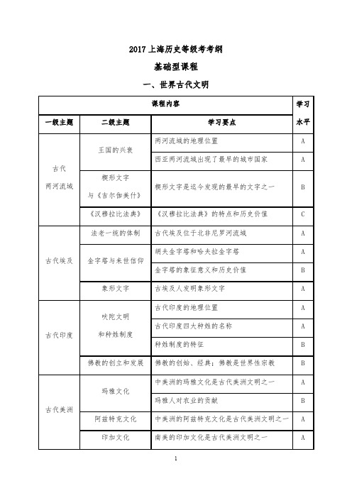 2017上海历史等级考考纲