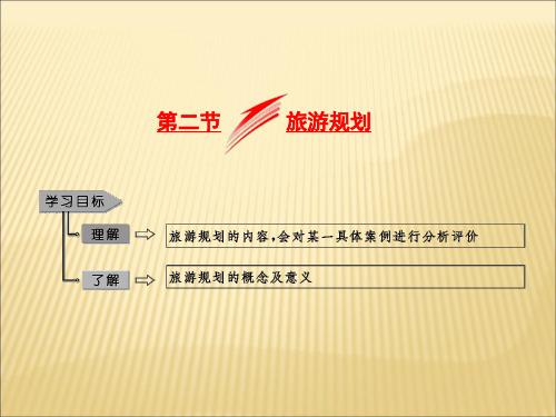 鲁教版高中地理选修三第三单元第2节《旅游规划》课件(共26张PPT)