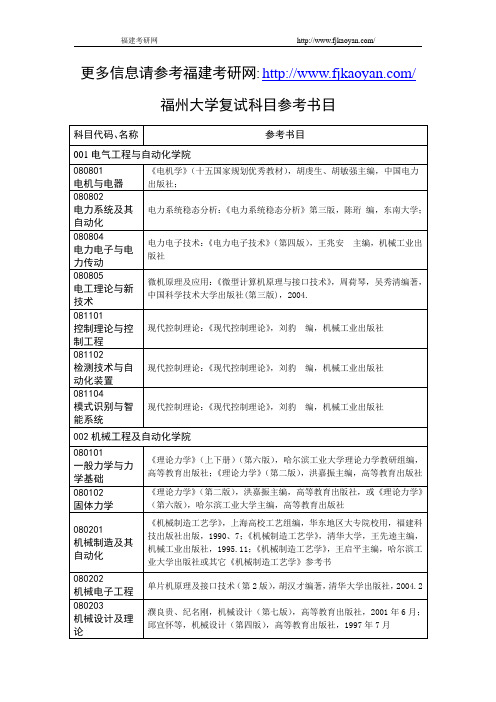 福州大学复试科目参考书目