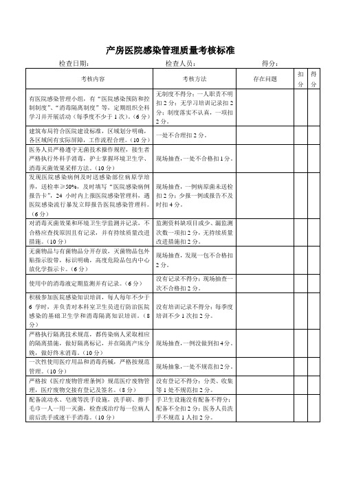 产房医院感染管理质量考核标准