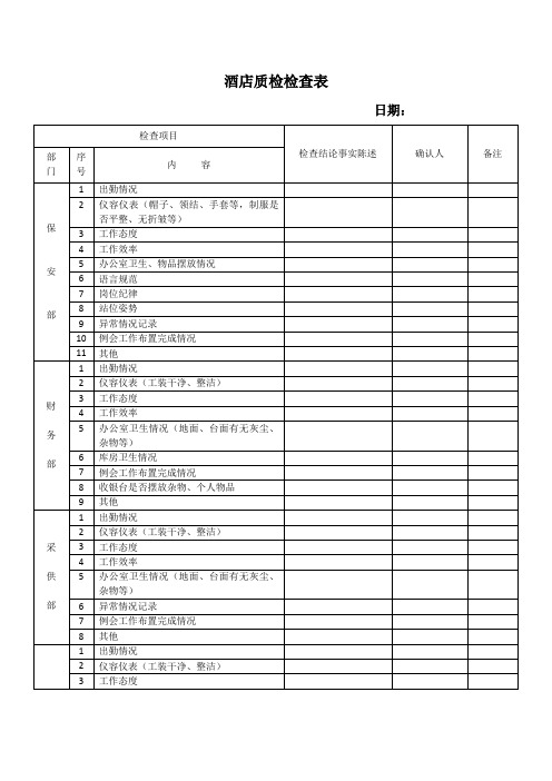 酒店质检检查表