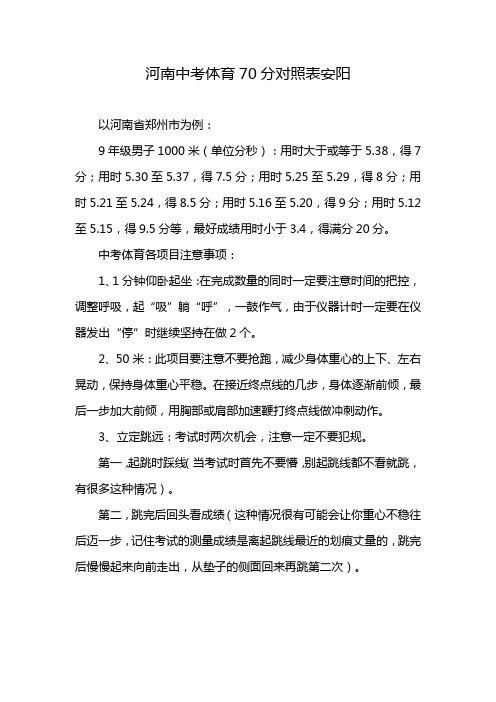 河南中考体育70分对照表安阳