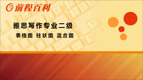 雅思写作 表格图和柱状图