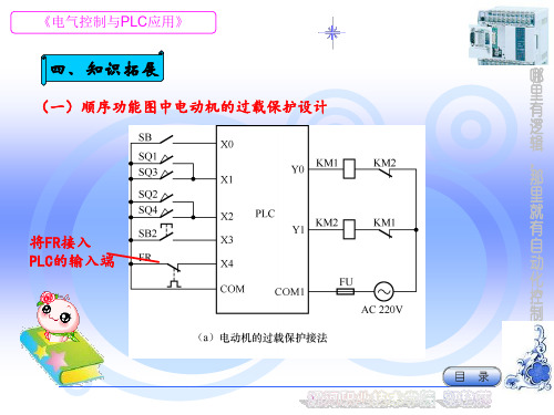 自动门