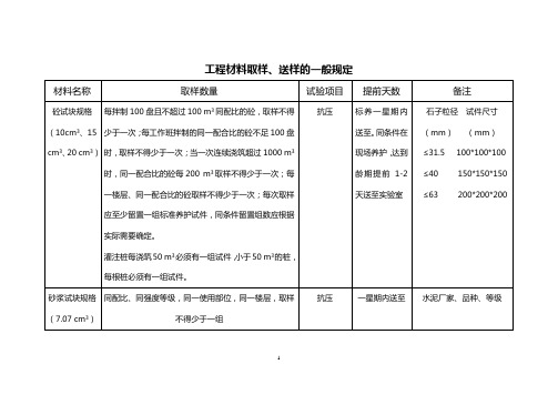 工程材料取样、送样的一般规定