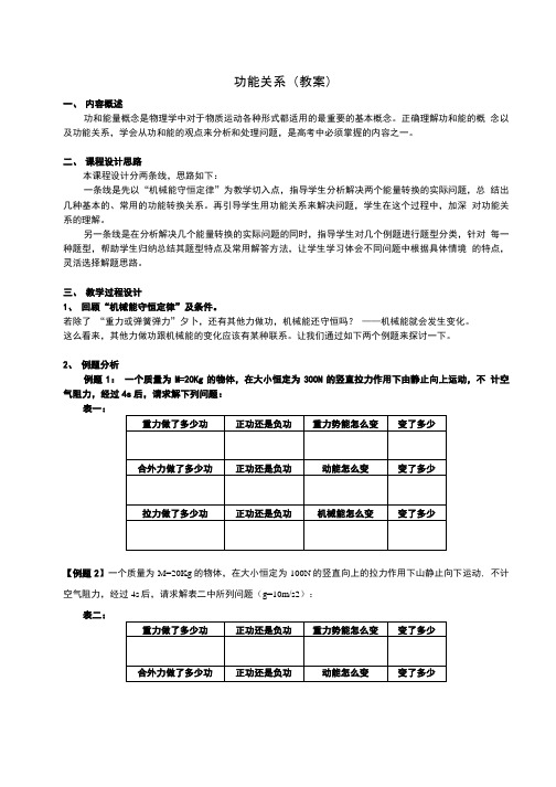 功能关系教案.doc