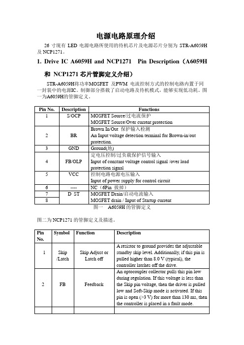 26寸LED电源 驱动电路维修资料剖析