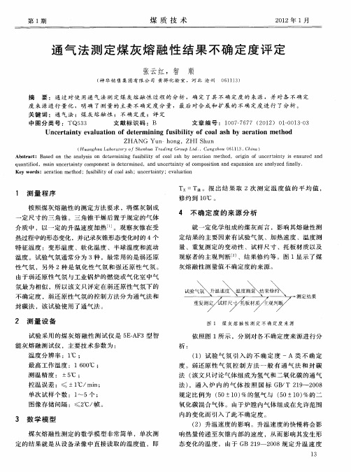 通气法测定煤灰熔融性结果不确定度评定