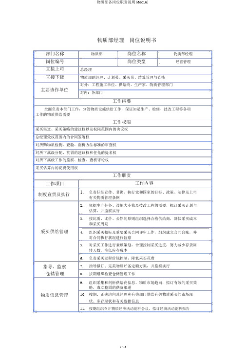 物资部各岗位职责说明(doc16)