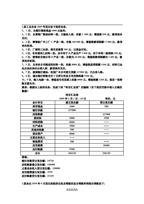 某工业企业2009年发生如下经济业务11111