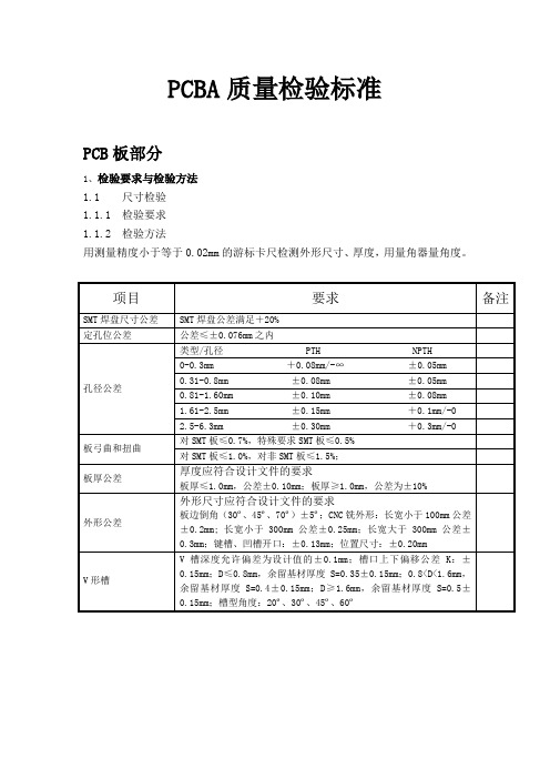 电子焊接质量标准