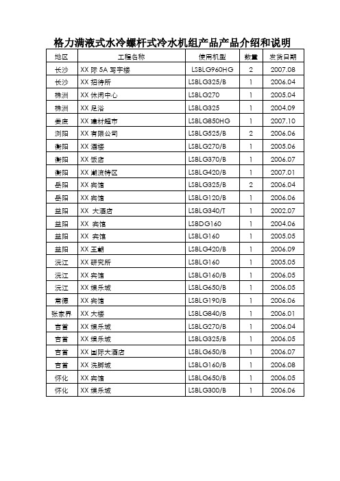 格力满液式水冷螺杆式冷水机组产品产品介绍和说明