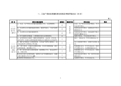 煤矿安全质量细化质量标准化表格