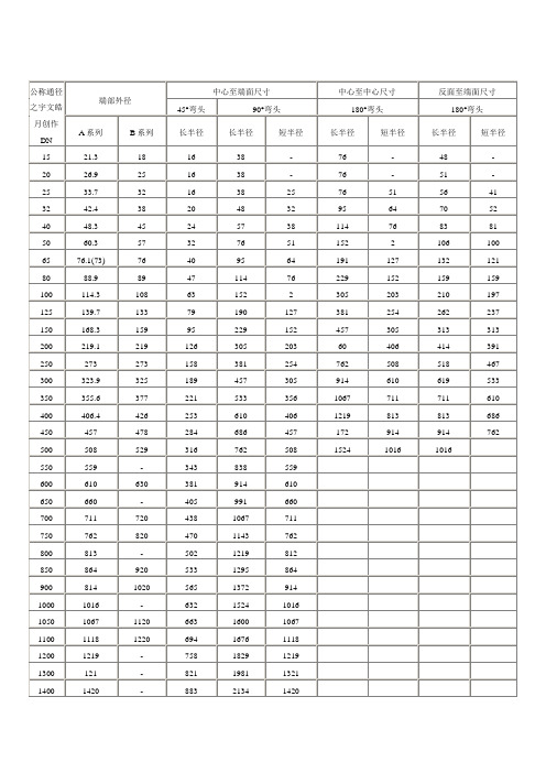 90度、45度弯头规格尺寸表