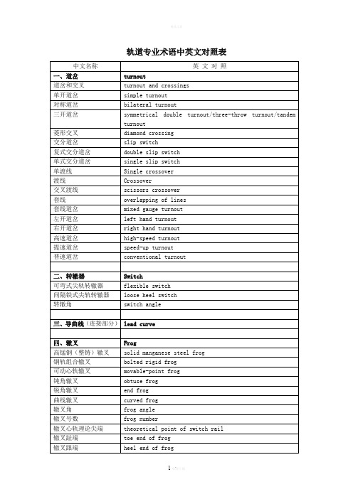 轨道交通专业术语中英文对照