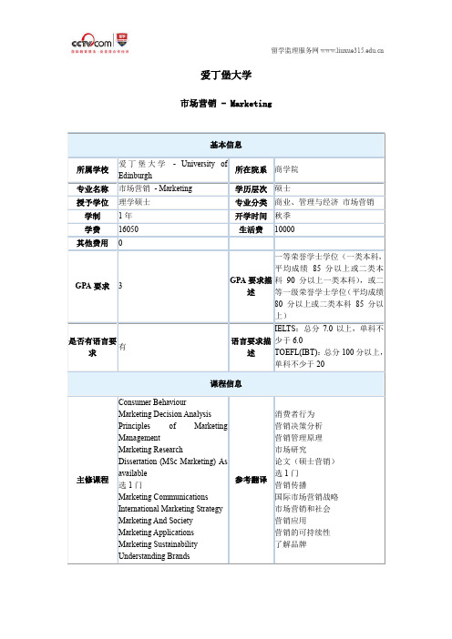 爱丁堡大学市场营销硕士专业-英国热门研究生专业