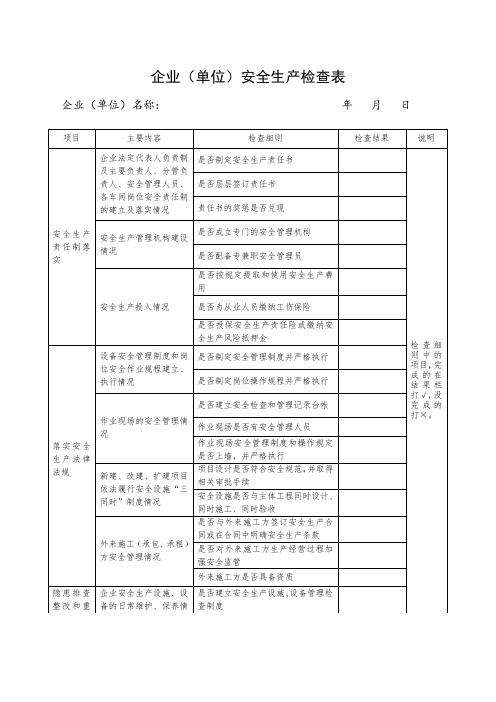 企业安全生产检查表