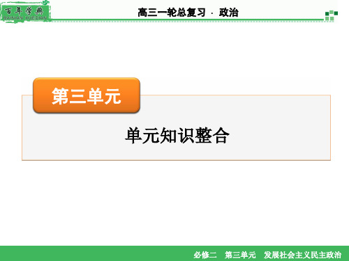 高三政治复习必修2 第3单元 单元知识整合