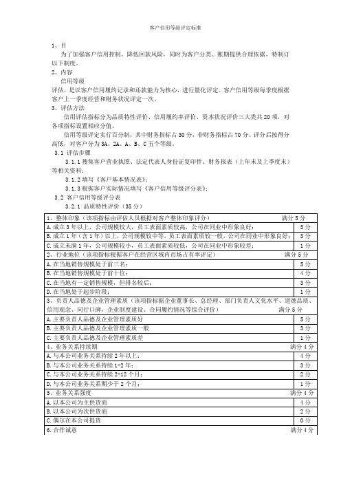 客户信用等级评定标准