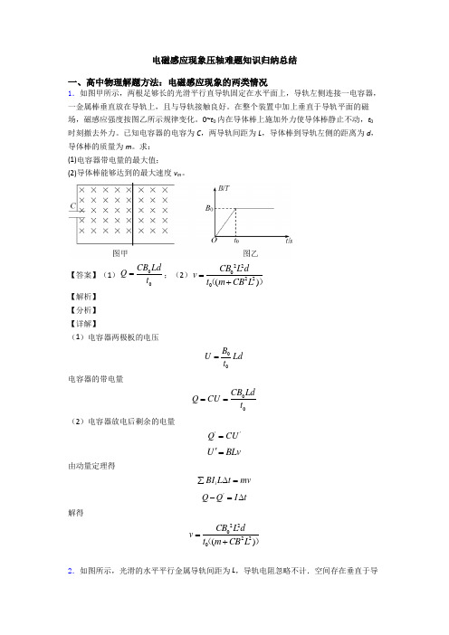 电磁感应现象压轴难题知识归纳总结