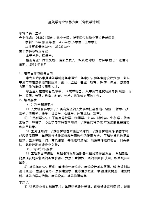 建筑学专业培养方案含教学计划