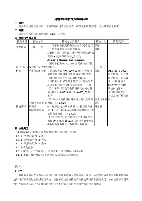 扁铜(铝)线材进货检验标准