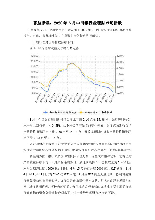 普益标准：2020年6月中国银行业理财市场指数