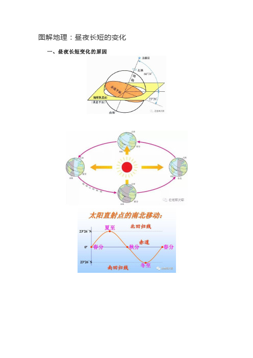 图解地理：昼夜长短的变化