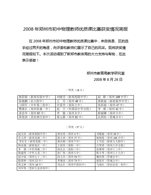 2008年郑州市初中物理教师优质课比赛获奖情况简报