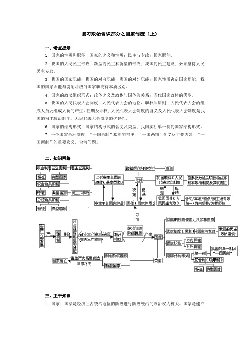 政治常识部分之国家制度