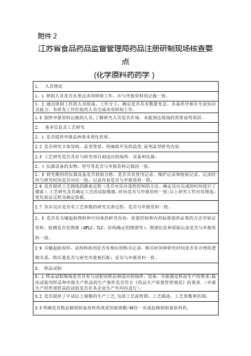 江苏省食品药品监督管理局药品注册研制现场核查要点(化学原料药药学)【范本模板】