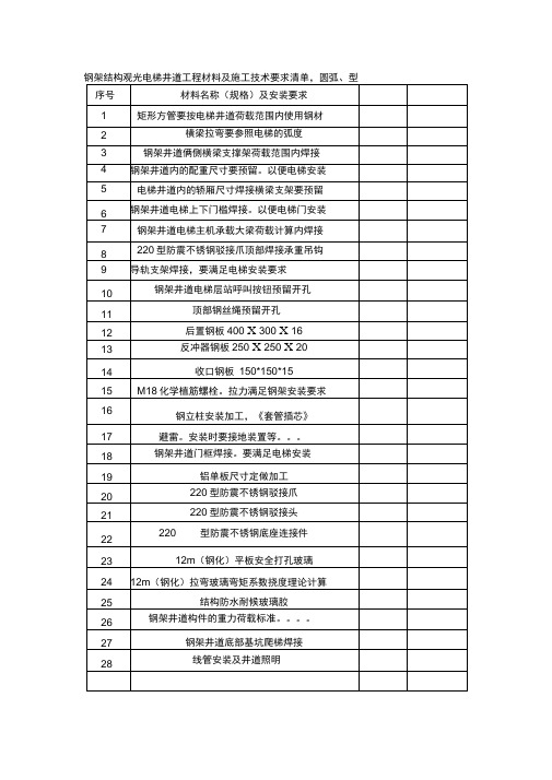 钢架结构观光电梯井道工程材料及施工技术要求清单