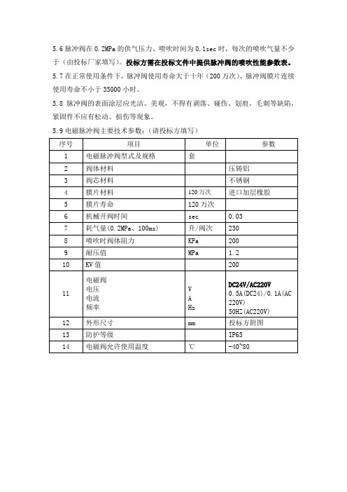 3寸脉冲阀技术参数