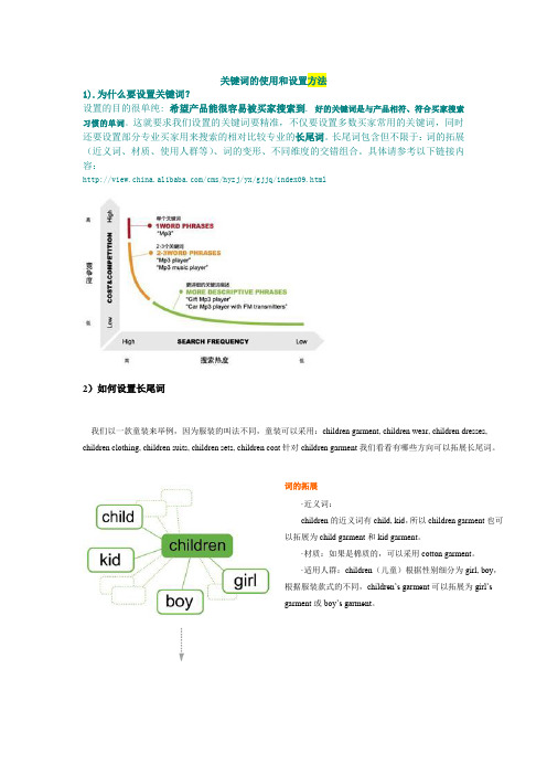 阿里巴巴关键词的使用和设置方法