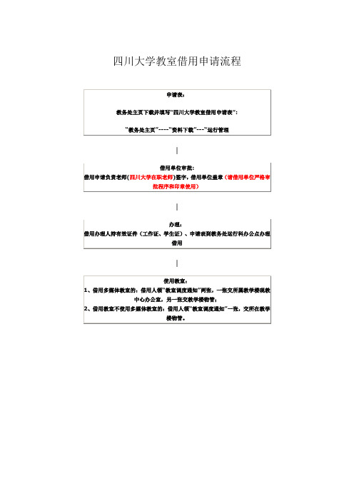 四川大学教室借用申请流程