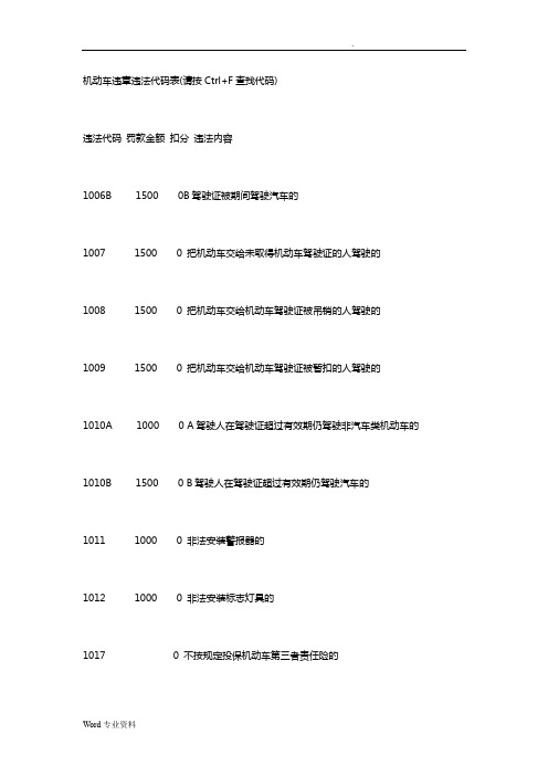 交通违章违法代码罚款金额对照表