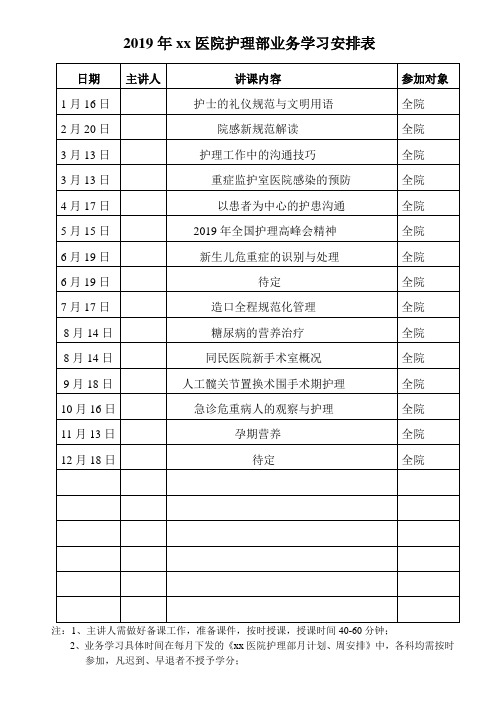 2019年护理业务学习、业务小讲及业务查房安排表