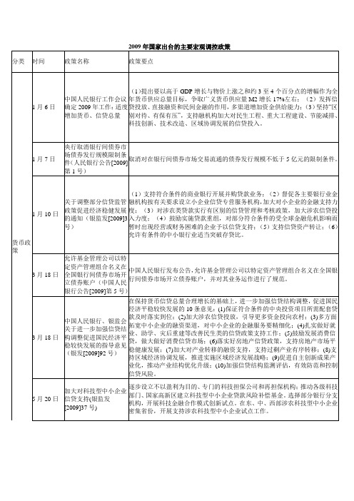 2009年国家出台的主要宏观调控政策