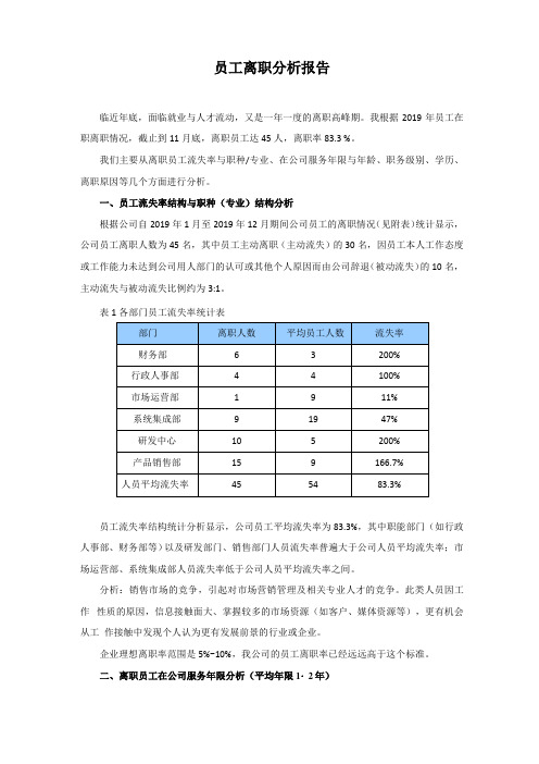 员工离职分析报告