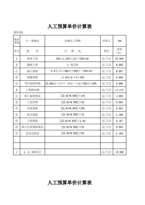 人工预算单价算表