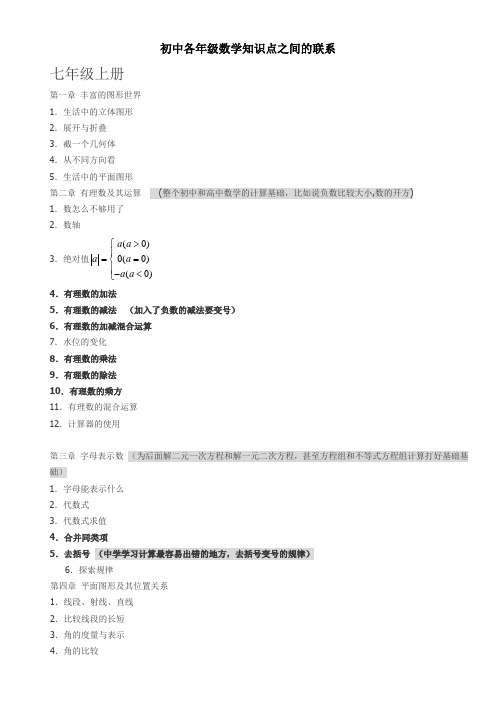 初中各年级数学知识点之间的联系