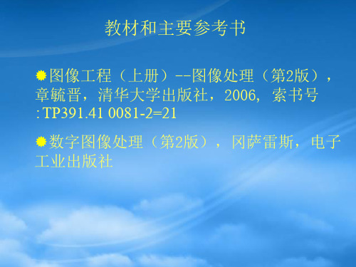 数字图像处理相关资料