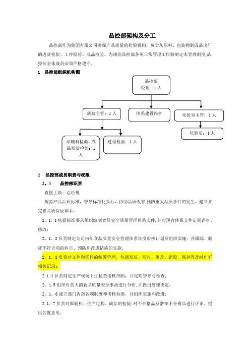 品控部架构及分工