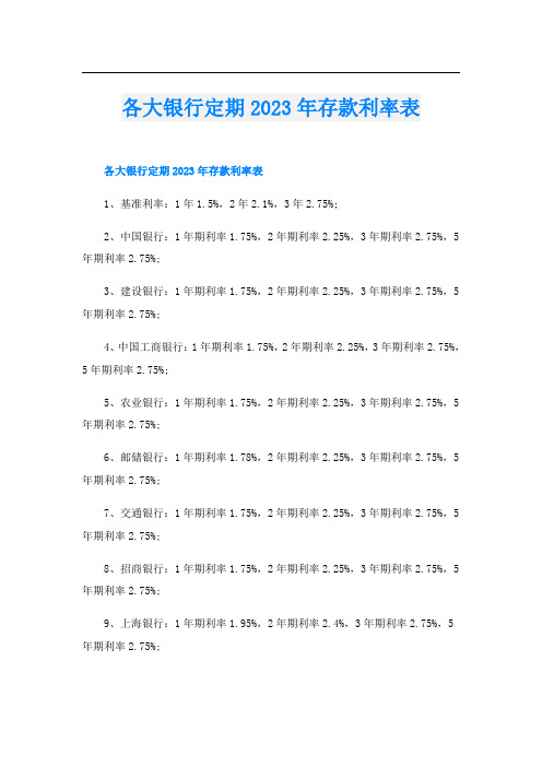 各大银行定期2023年存款利率表