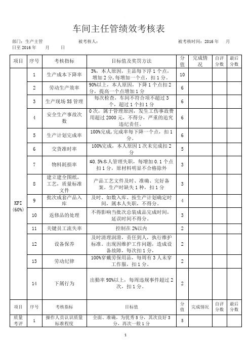 车间主任主管绩效考核表