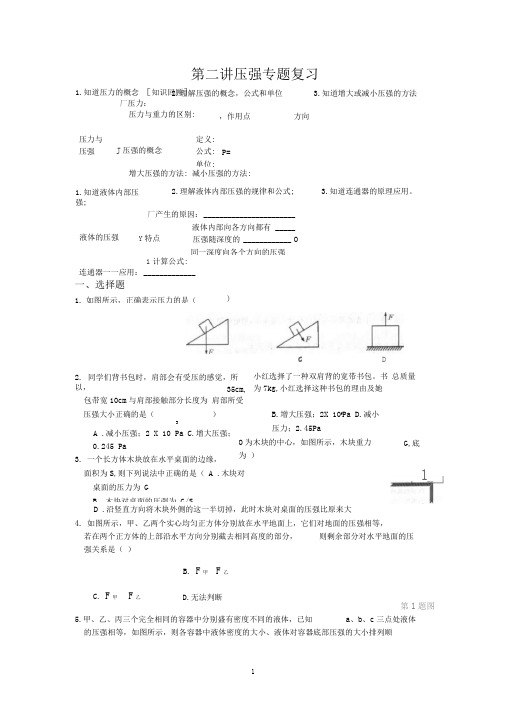 压强专题复习