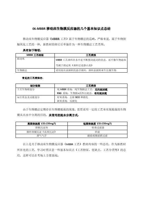 【2019精华总结之排水工程】06-MBBR移动床生物膜反应器的几个基本知识点总结