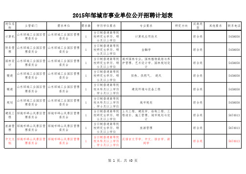 2015年邹城市事业单位公开招聘计划表